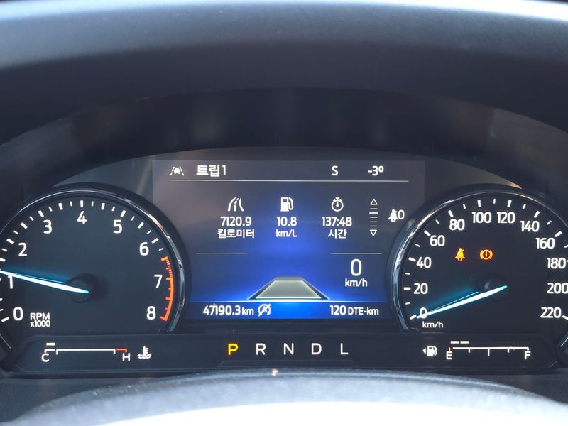 Explorer 6Th Generation 2.3 Limited 4Wd